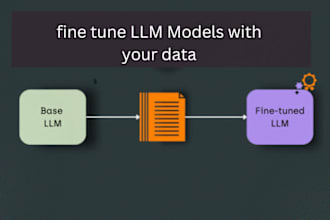 do llm fine tuning with custom data