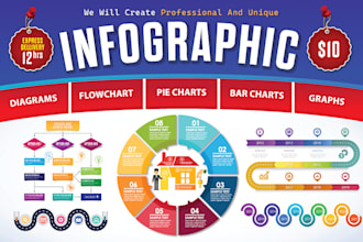 design infographics, flowcharts, and diagram