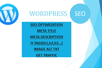 do onpage seo,meta tags,meta title,h1,h2,h3,alt txt and meta description