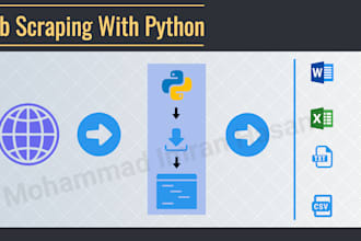 do web scraping or data mining from a webpage or website
