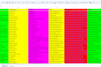 do any type of web market research and data research