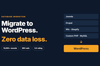 migrate any website or database to wordpress safely