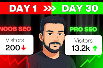 optimize onsite and offsite SEO for your website