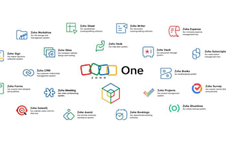 set up and customize zoho crm,  zoho inventory, zoho books, zoho creator