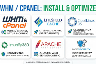 install and optimize whm cpanel with litespeed, cloudlinux