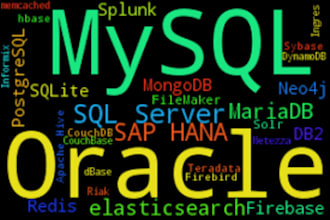 do any db2, sql, oracle related work
