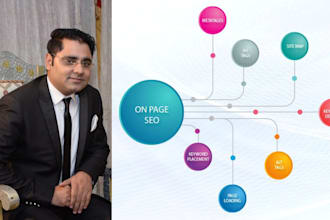 do wordpress on site SEO
