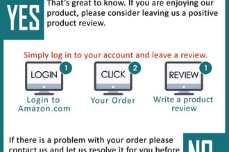 design amazon thank you cards product insert