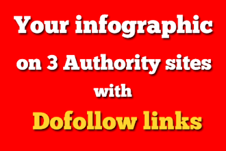 submit infographic to get 3 dofollow backlinks