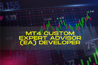 code mt4 and mt5 expert advisor bot for your strategies