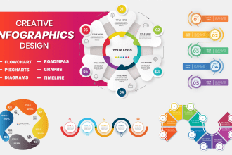 design flow charts, pie charts, timeline business infographic design