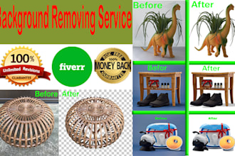remove background and adobe photoshop edit etc quickly