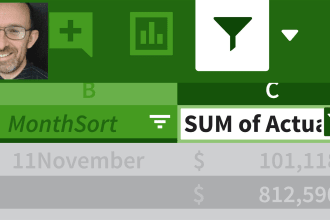 assist with all your google sheets requests and requirements