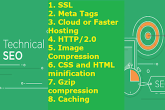 do website optimization and technical SEO