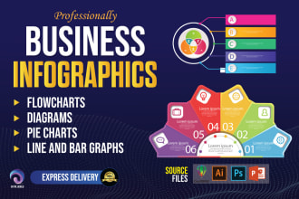 design infographic, flowcharts, and diagrams