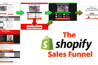 do shopify marketing and ecommerce promotion for more sales