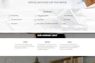 design mobile friendly wordpress website