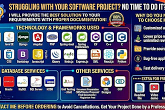 complete your software project with documentation
