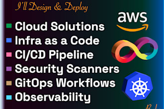 provide tailored services on cloud, devops, cicd, kubernetes