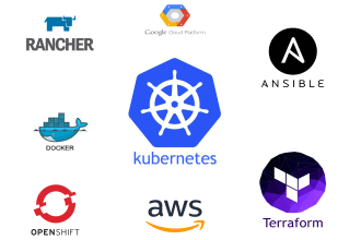 be kubernetes administrator on multi cluster