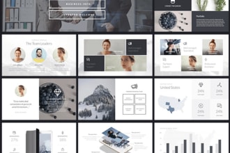 redesign your powerpoint presentation, pitchdeck, keynote