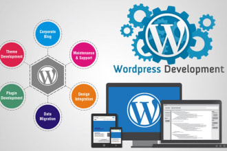 fix any wordpress issue