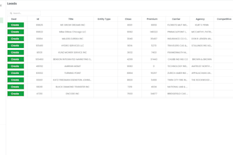 design data driven applications