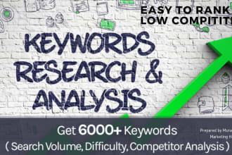 do SEO keyword research easy to rank low competition