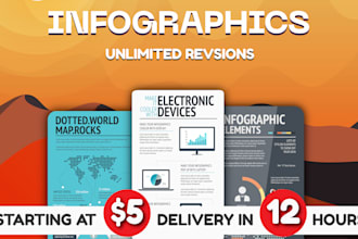 design flowcharts, instagram infographics, business infographics