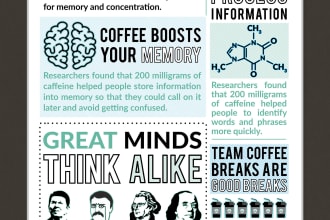 create an attractive infographic design