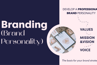 develop a relevant brand personality for your brand