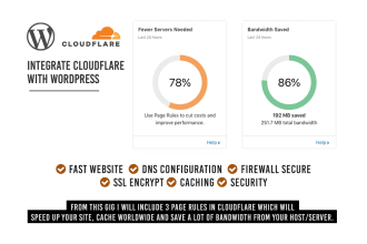 integrate cloudflare with wordpress