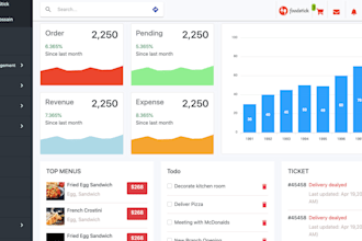develop website using laravel framework