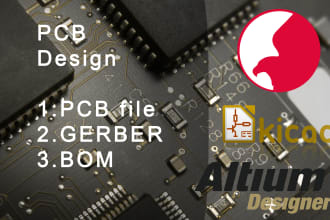 design  your pcb in altium, eagle, kicad