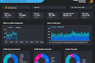 create google data studio visualization dashboard