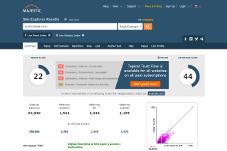 do professional USA linkbuilding