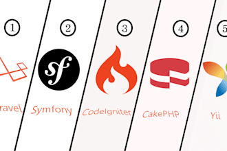make a web app in PHP laravel, symfony, cakephp and ci