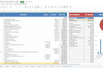 be your google sheet and dashboard expert