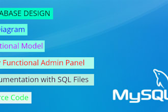 design databases and create migration in laravel