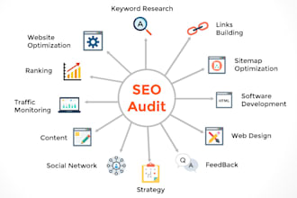 do a technical SEO audit for your website