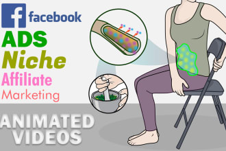create illustrations or animated videos for facebook and youtube ads