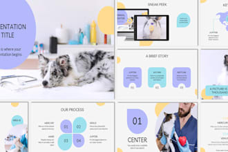 create or redesign your powerpoint presentation PPT