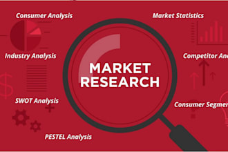 do market research, lead generation, and competitor analysis