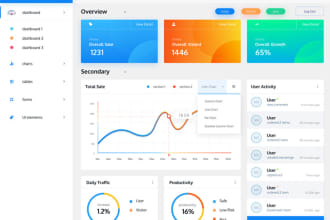 work for and csharp web forms and mvc solutions