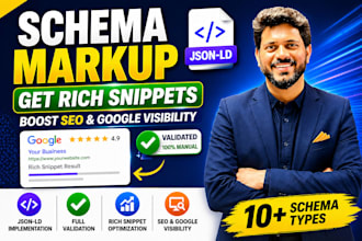 implement schema markup for rich snippets, SEO and google ranking