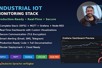 build your industrial iot monitoring system