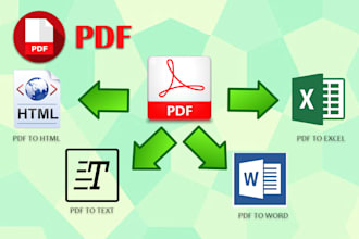 convert pdf to word,excel,jpeg