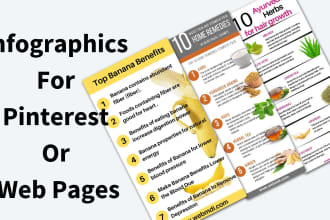design pinterest pins or webpage infographics