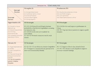 assist you in  strategic management research and tasks
