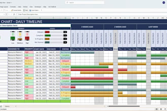 create microsoft excel project schedule gantt chart timeline